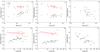 Thumbnail: Fig. 2 Refer to the following caption and surrounding text.