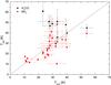 Thumbnail: Fig. 6 Refer to the following caption and surrounding text.