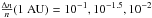 Mathematical equation: \hbox{$\frac{\Delta n}{n}(1~\rm{AU})=10^{-1},10^{-1.5},10^{-2}$}