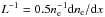 Mathematical equation: \hbox{$L^{-1}=0.5n_{\rm e}^{-1}{\rm d}n_{\rm e}/{\rm d}x$}