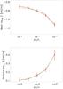 Thumbnail: Fig. 4 Refer to the following caption and surrounding text.