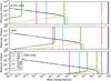 Thumbnail: Fig. 2 Refer to the following caption and surrounding text.