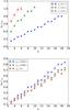 Thumbnail: Fig. 6 Refer to the following caption and surrounding text.