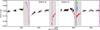 Thumbnail: Fig. 11 Refer to the following caption and surrounding text.