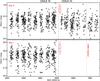 Thumbnail: Fig. 13 Refer to the following caption and surrounding text.