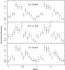 Thumbnail: Fig. 2 Refer to the following caption and surrounding text.