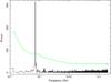 Thumbnail: Fig. 5 Refer to the following caption and surrounding text.