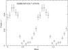 Thumbnail: Fig. 6 Refer to the following caption and surrounding text.