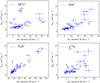 Thumbnail: Fig. 8 Refer to the following caption and surrounding text.