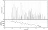 Thumbnail: Fig. 12 Refer to the following caption and surrounding text.