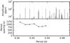 Thumbnail: Fig. 13 Refer to the following caption and surrounding text.