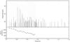 Thumbnail: Fig. 15 Refer to the following caption and surrounding text.