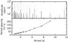Thumbnail: Fig. 16 Refer to the following caption and surrounding text.