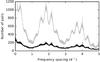 Thumbnail: Fig. 23 Refer to the following caption and surrounding text.