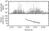 Thumbnail: Fig. 25 Refer to the following caption and surrounding text.