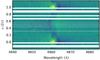 Thumbnail: Fig. 3 Refer to the following caption and surrounding text.
