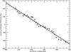 Thumbnail: Fig. 4 Refer to the following caption and surrounding text.