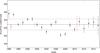 Thumbnail: Fig. 6 Refer to the following caption and surrounding text.