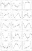Thumbnail: Fig. B.4 Refer to the following caption and surrounding text.