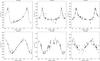 Thumbnail: Fig. B.4 Refer to the following caption and surrounding text.