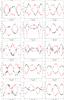 Thumbnail: Fig. B.5 Refer to the following caption and surrounding text.