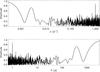 Thumbnail: Fig. 3 Refer to the following caption and surrounding text.