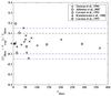 Thumbnail: Fig. 2 Refer to the following caption and surrounding text.