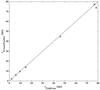 Thumbnail: Fig. 3 Refer to the following caption and surrounding text.