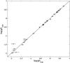 Thumbnail: Fig. 4 Refer to the following caption and surrounding text.