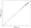 Thumbnail: Fig. 5 Refer to the following caption and surrounding text.