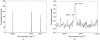 Thumbnail: Fig. 6 Refer to the following caption and surrounding text.