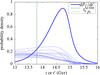 Thumbnail: Fig. 1 Refer to the following caption and surrounding text.