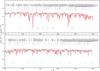 Thumbnail: Fig. B.1 Refer to the following caption and surrounding text.
