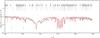 Thumbnail: Fig. B.1 Refer to the following caption and surrounding text.