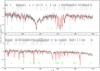Thumbnail: Fig. B.2 Refer to the following caption and surrounding text.