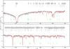 Thumbnail: Fig. B.2 Refer to the following caption and surrounding text.
