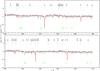 Thumbnail: Fig. B.2 Refer to the following caption and surrounding text.