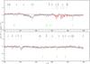 Thumbnail: Fig. B.2 Refer to the following caption and surrounding text.