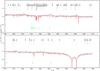 Thumbnail: Fig. B.2 Refer to the following caption and surrounding text.