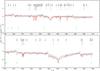 Thumbnail: Fig. B.2 Refer to the following caption and surrounding text.