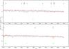 Thumbnail: Fig. B.2 Refer to the following caption and surrounding text.
