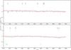 Thumbnail: Fig. B.2 Refer to the following caption and surrounding text.