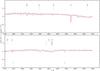 Thumbnail: Fig. B.2 Refer to the following caption and surrounding text.