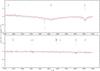 Thumbnail: Fig. B.2 Refer to the following caption and surrounding text.