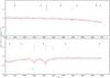 Thumbnail: Fig. B.2 Refer to the following caption and surrounding text.