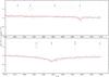 Thumbnail: Fig. B.2 Refer to the following caption and surrounding text.