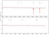 Thumbnail: Fig. B.2 Refer to the following caption and surrounding text.