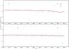 Thumbnail: Fig. B.2 Refer to the following caption and surrounding text.