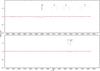 Thumbnail: Fig. B.3 Refer to the following caption and surrounding text.