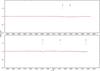 Thumbnail: Fig. B.3 Refer to the following caption and surrounding text.